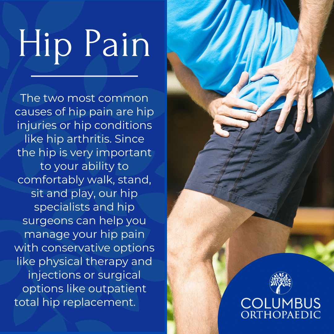 Injury Highlight - Hip Pain - Columbus Ortho